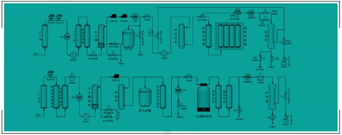 纯水系统02.jpg