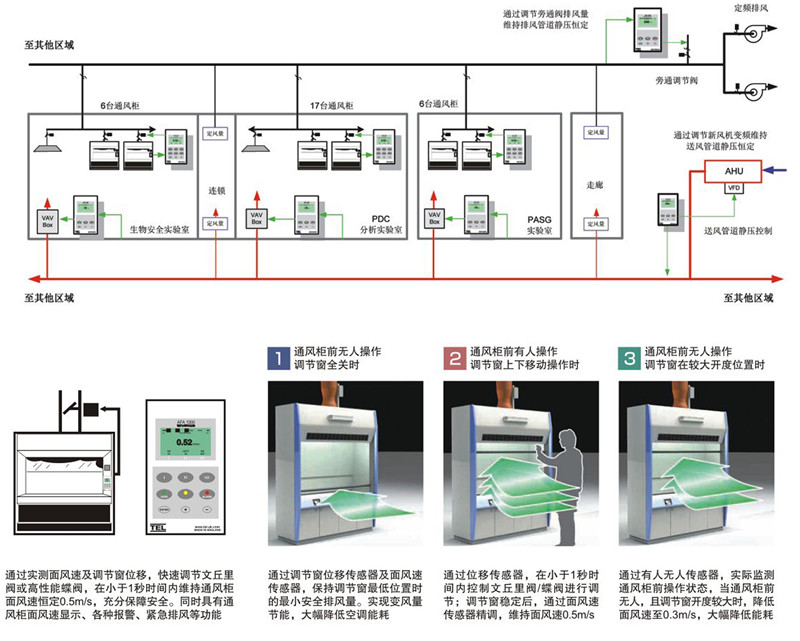 智能通风系统01.jpg