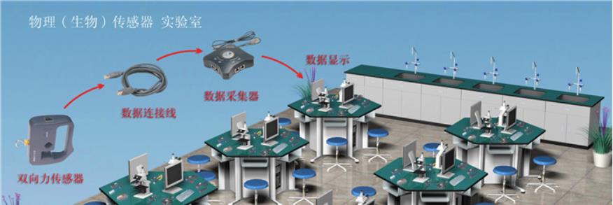 长沙理工大学获批教育部国际合作联合实验室